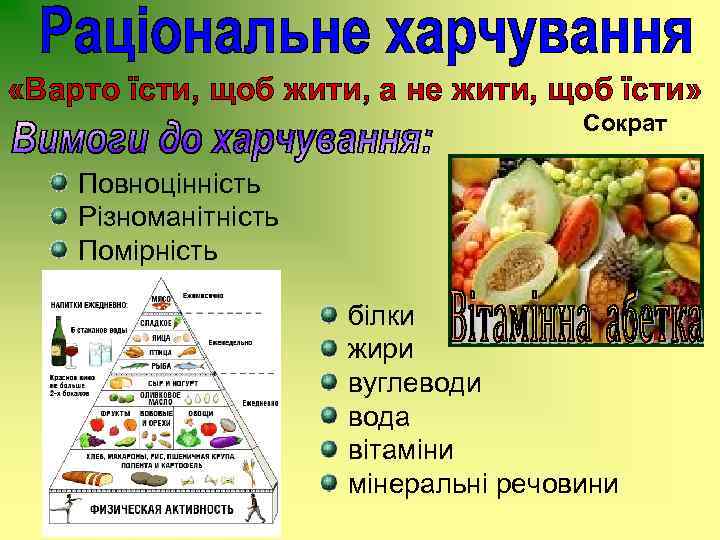  «Варто їсти, щоб жити, а не жити, щоб їсти» Сократ Повноцінність Різноманітність Помірність