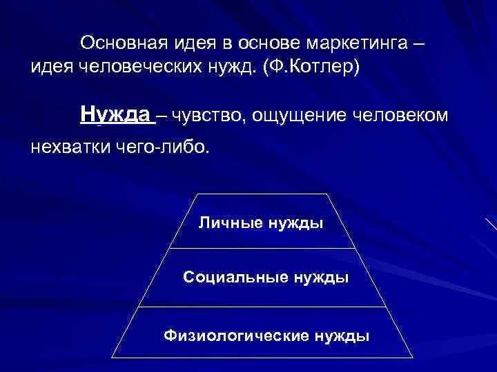 Какая основная идея. Маркетинг идеи. Основные маркетинговые идеи. Принципы маркетинга Котлер. Основные идеи маркетинга маркетинга.