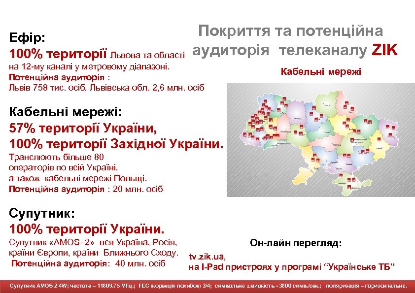 Покриття та потенційна Ефір: 100% території Львова та області аудиторія телеканалу ZIK на 12
