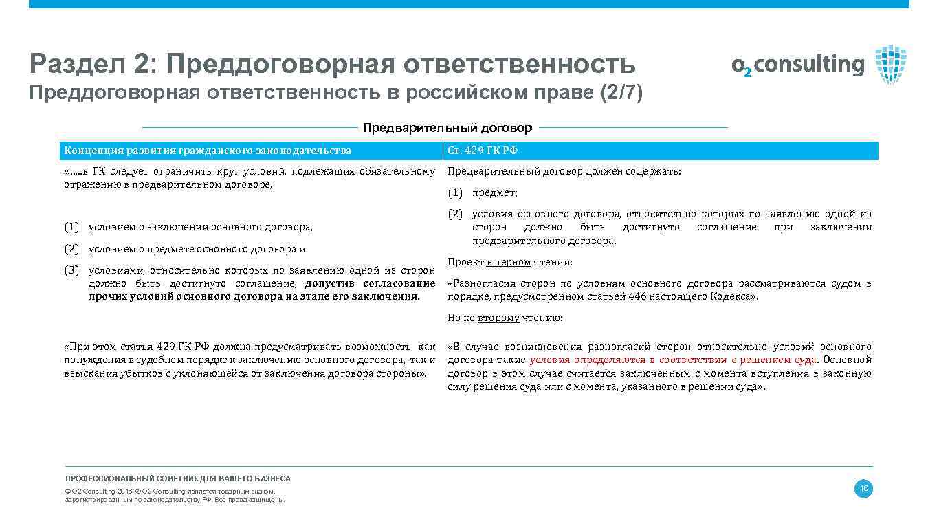 Раздел 2: Преддоговорная ответственность в российском праве (2/7) Предварительный договор Концепция развития гражданского законодательства