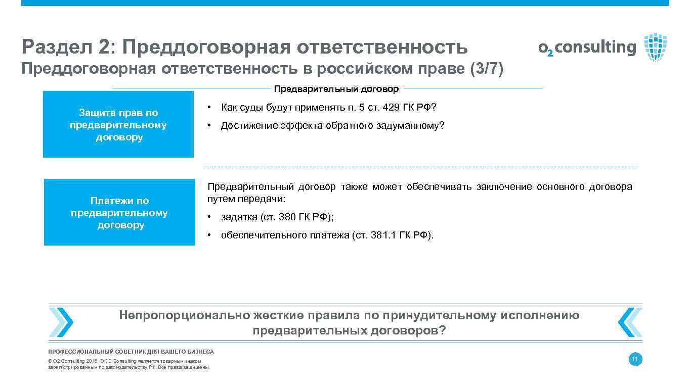 Раздел 2: Преддоговорная ответственность в российском праве (3/7) Предварительный договор Защита прав по предварительному