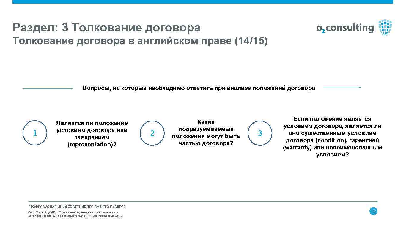 Раздел: 3 Толкование договора в английском праве (14/15) Вопросы, на которые необходимо ответить при