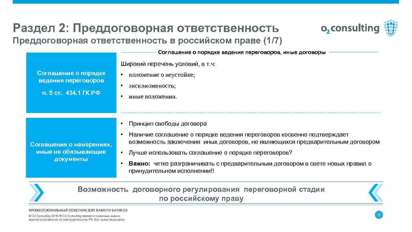 Преддоговорная ответственность