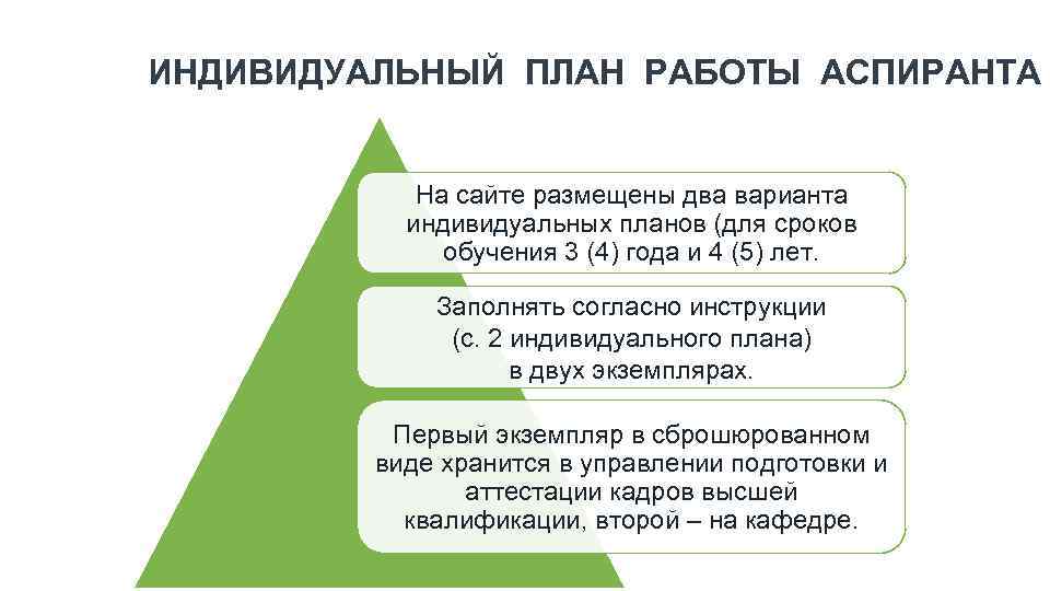 ИНДИВИДУАЛЬНЫЙ ПЛАН РАБОТЫ АСПИРАНТА На сайте размещены два варианта индивидуальных планов (для сроков обучения