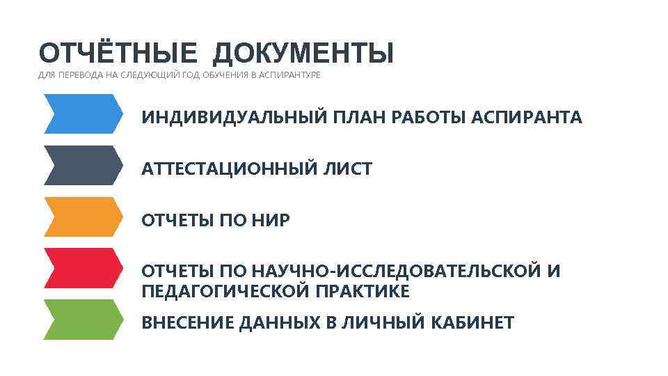 31 ОТЧЁТНЫЕ ДОКУМЕНТЫ ДЛЯ ПЕРЕВОДА НА СЛЕДУЮЩИЙ ГОД ОБУЧЕНИЯ В АСПИРАНТУРЕ ИНДИВИДУАЛЬНЫЙ ПЛАН РАБОТЫ