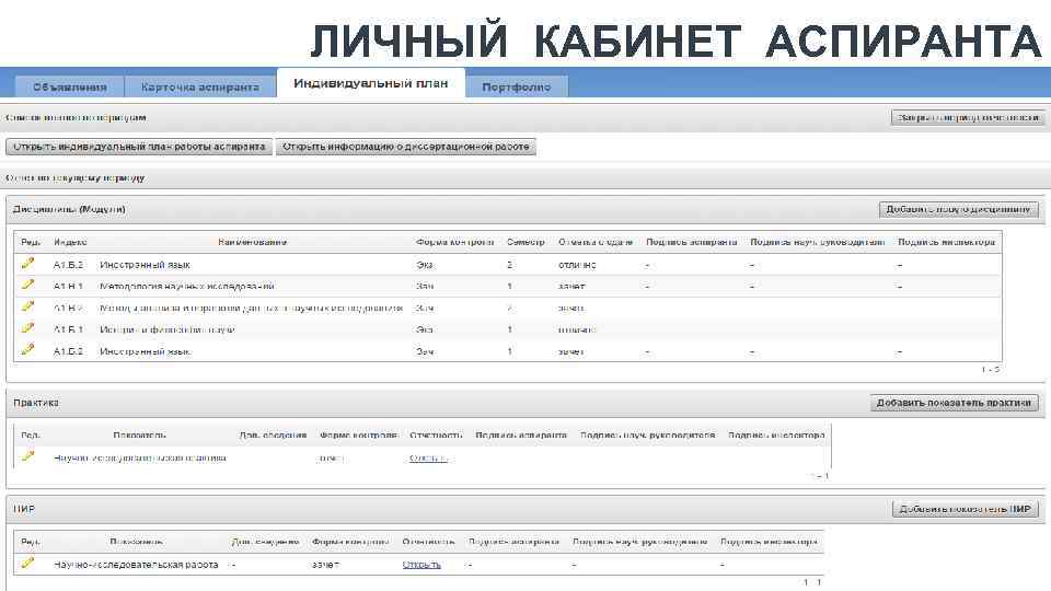 ЛИЧНЫЙ КАБИНЕТ АСПИРАНТА 