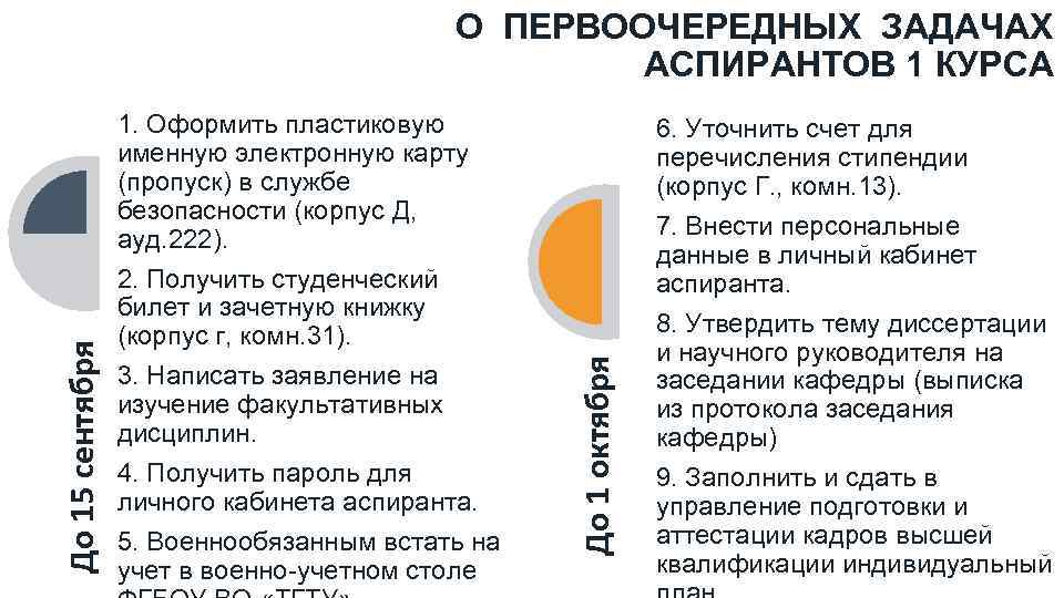 О ПЕРВООЧЕРЕДНЫХ ЗАДАЧАХ АСПИРАНТОВ 1 КУРСА 2. Получить студенческий билет и зачетную книжку (корпус