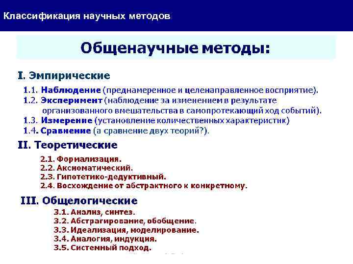 Классификация научных методов Лекция_5 для аспирантов/ опорная презентация Л 5 - 40 