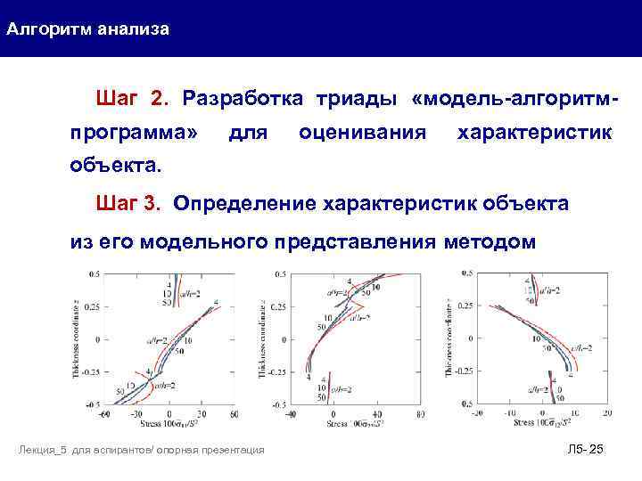 Алгоритм анализа Шаг 2. Разработка триады «модель-алгоритмпрограмма» для оценивания характеристик объекта. Шаг 3. Определение