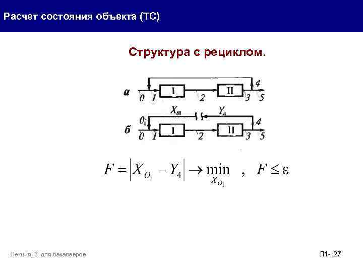 Расчет состояния объекта (ТС) Структура с рециклом. Лекция_3 для бакалавров Л 1 - 27