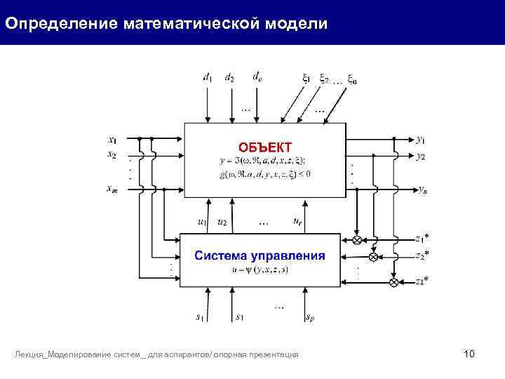 Определение математической модели Лекция_Моделирование систем_ для аспирантов/ опорная презентация 10 