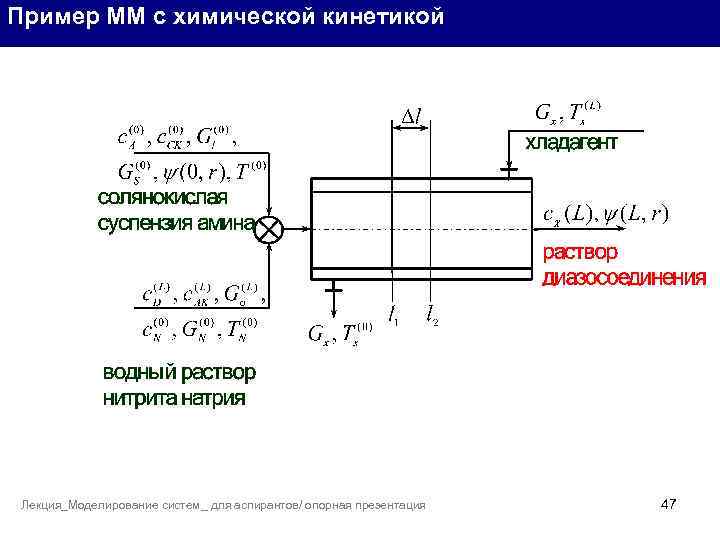 Пример ММ с химической кинетикой Лекция_Моделирование систем_ для аспирантов/ опорная презентация 47 