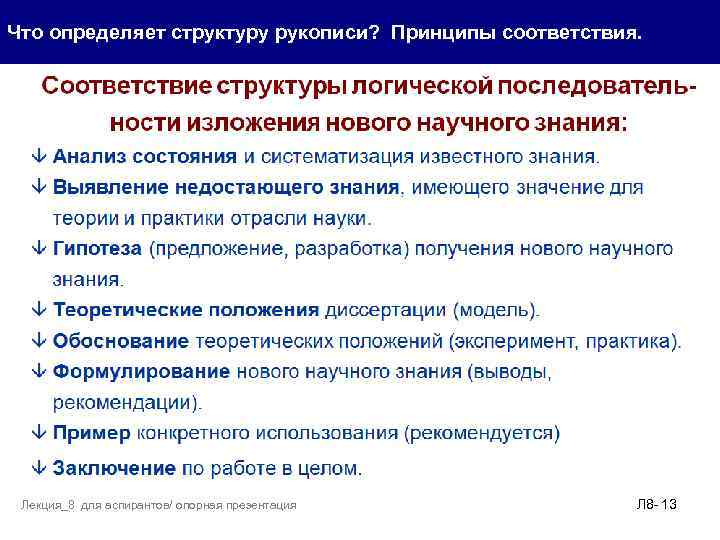 Что определяет структуру рукописи? Принципы соответствия. Лекция_8 для аспирантов/ опорная презентация Л 8 -