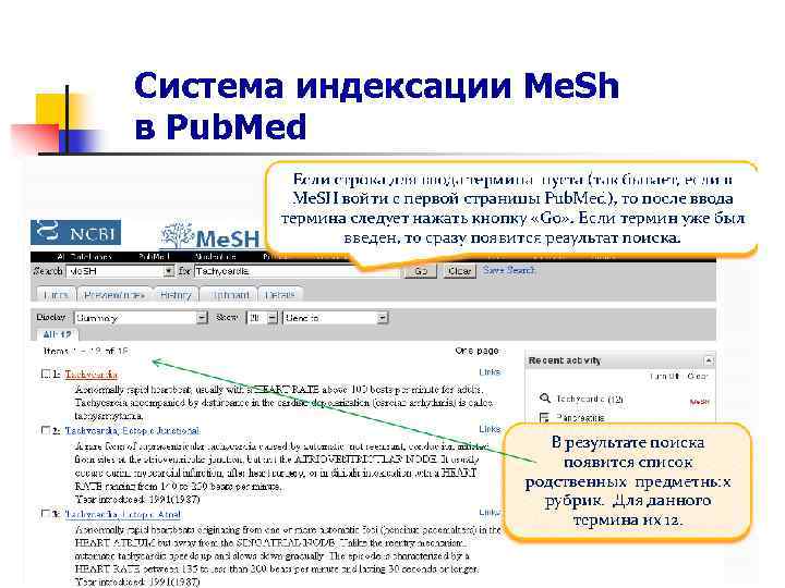 Система индексации Me. Sh в Pub. Med 