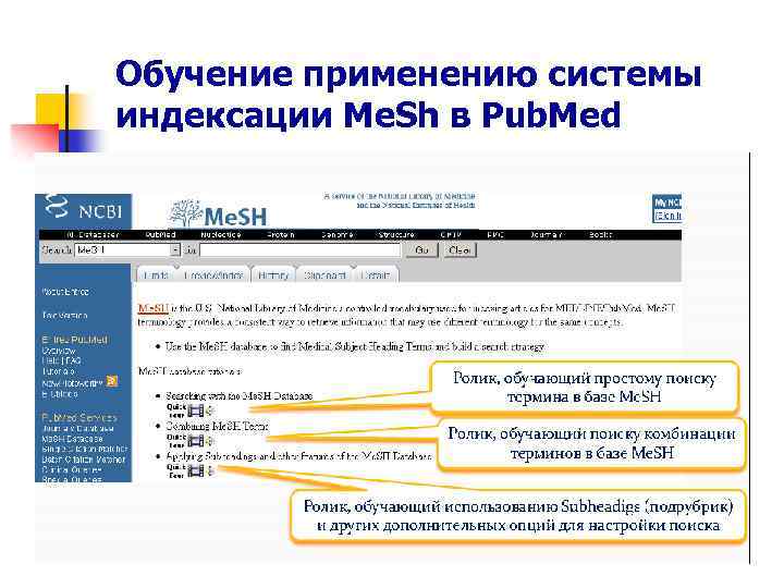 Обучение применению системы индексации Me. Sh в Pub. Med 