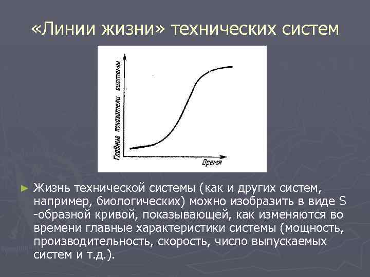  «Линии жизни» технических систем ► Жизнь технической системы (как и других систем, например,