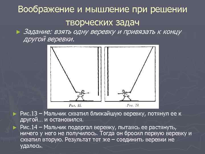Воображение и мышление при решении творческих задач ► Задание: взять одну веревку и привязать