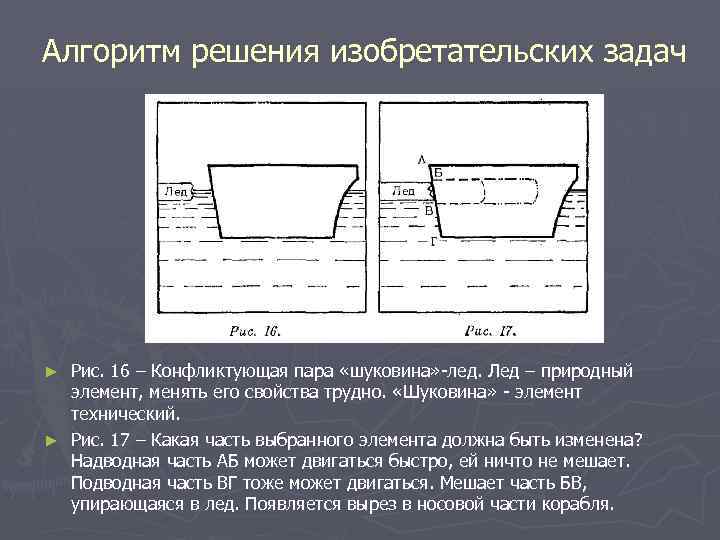 Алгоритм решения изобретательских задач Рис. 16 – Конфликтующая пара «шуковина» -лед. Лед – природный