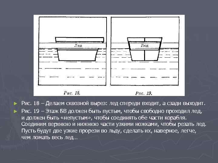 Рис. 18 – Делаем сквозной вырез: лед спереди входит, а сзади выходит. ► Рис.