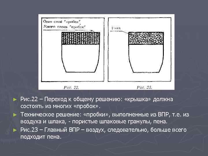 Рис. 22 – Переход к общему решению: «крышка» должна состоять из многих «пробок» .