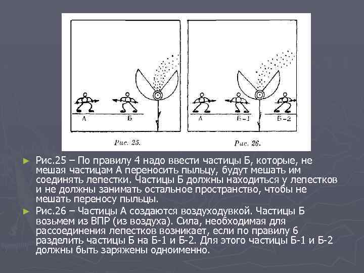 Рис. 25 – По правилу 4 надо ввести частицы Б, которые, не мешая частицам
