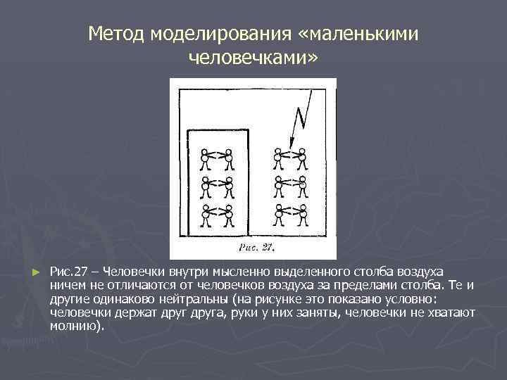 Метод моделирования «маленькими человечками» ► Рис. 27 – Человечки внутри мысленно выделенного столба воздуха