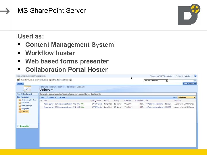 MS Share. Point Server Used as: § Content Management System § Workflow hoster §