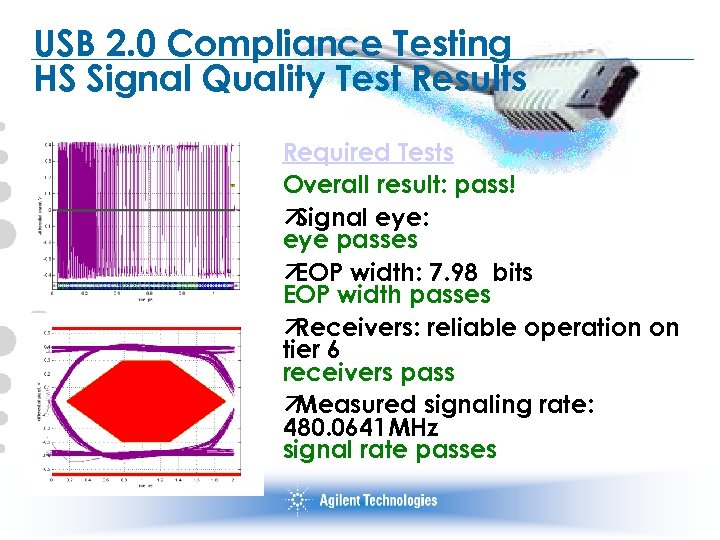 USB 2. 0 Compliance Testing HS Signal Quality Test Results Required Tests Overall result: