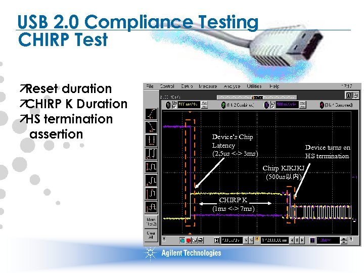 USB 2. 0 Compliance Testing CHIRP Test ä Reset duration ä CHIRP K Duration