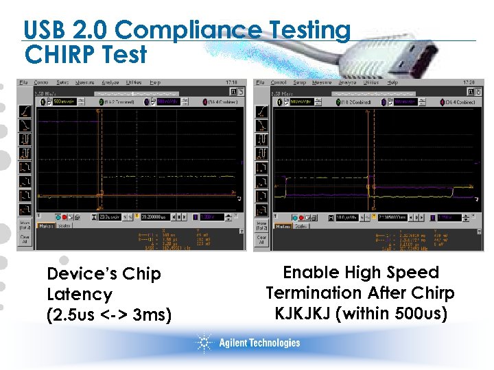 USB 2. 0 Compliance Testing CHIRP Test Device’s Chip Latency (2. 5 us <->
