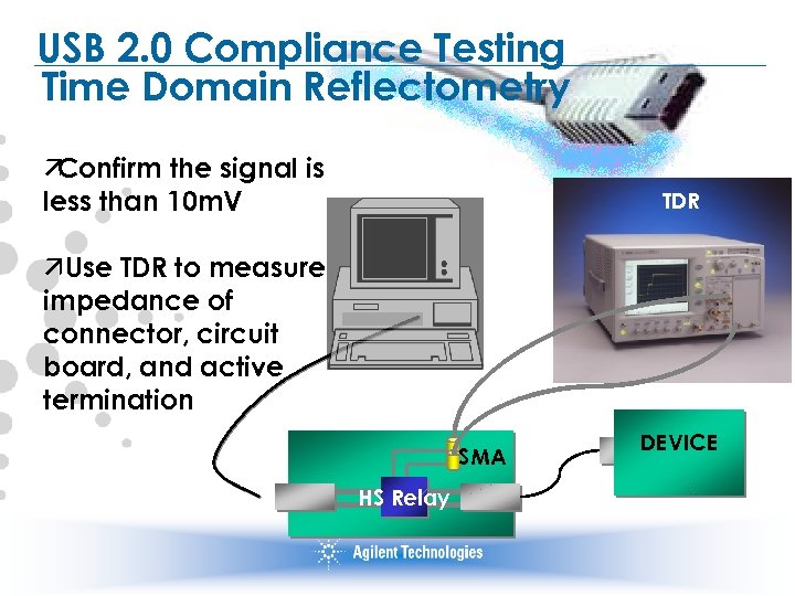 USB 2. 0 Compliance Testing Time Domain Reflectometry ä Confirm the signal is less