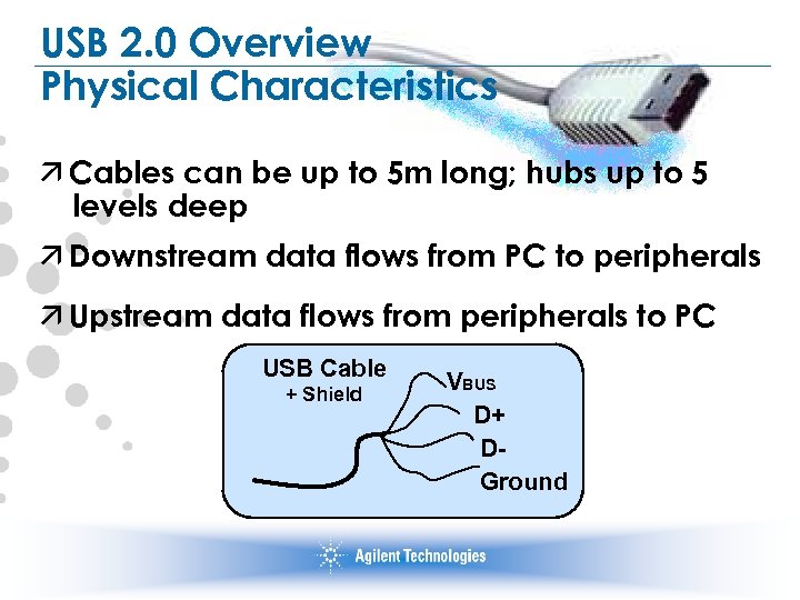 USB 2. 0 Overview Physical Characteristics ä Cables can be up to 5 m