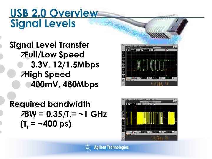 USB 2. 0 Overview Signal Levels Signal Level Transfer ä Full/Low Speed　 3. 3