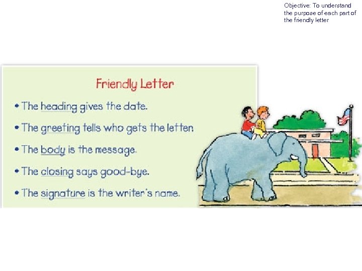 Objective: To understand the purpose of each part of the friendly letter 
