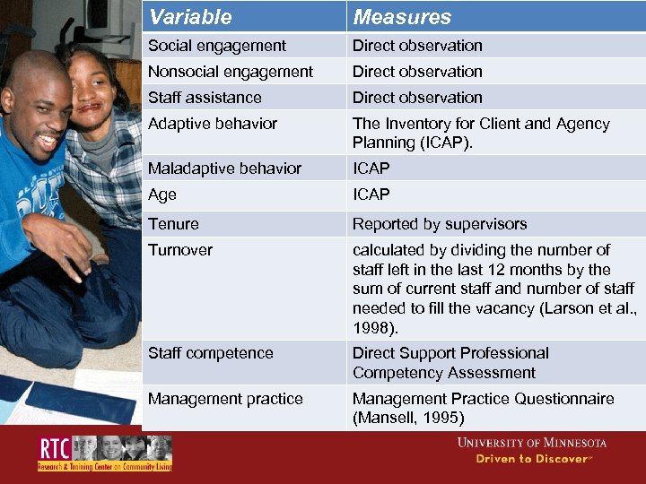 Variable Measures Social engagement Direct observation Nonsocial engagement Direct observation Staff assistance Direct observation