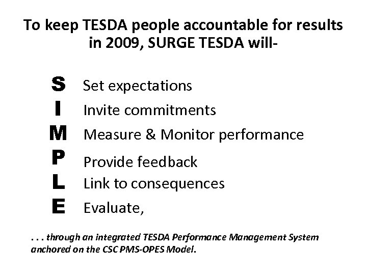 To keep TESDA people accountable for results in 2009, SURGE TESDA will- S I