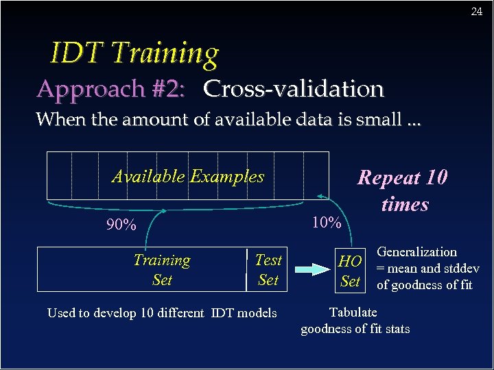 24 IDT Training Approach #2: Cross-validation When the amount of available data is small.