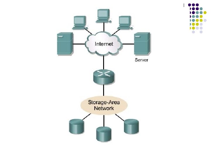 Net area. Network Protocols. Protocol and networking.