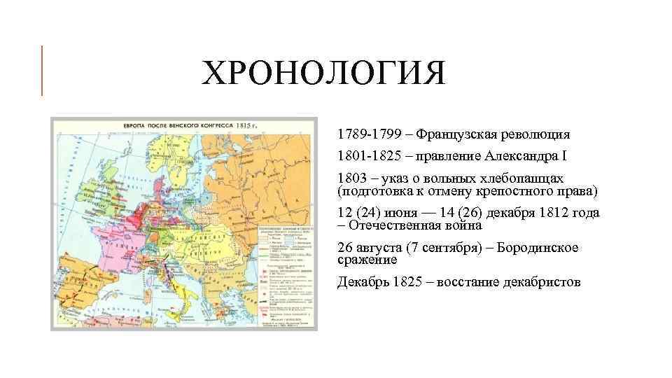 ХРОНОЛОГИЯ 1789 -1799 – Французская революция 1801 -1825 – правление Александра I 1803 –