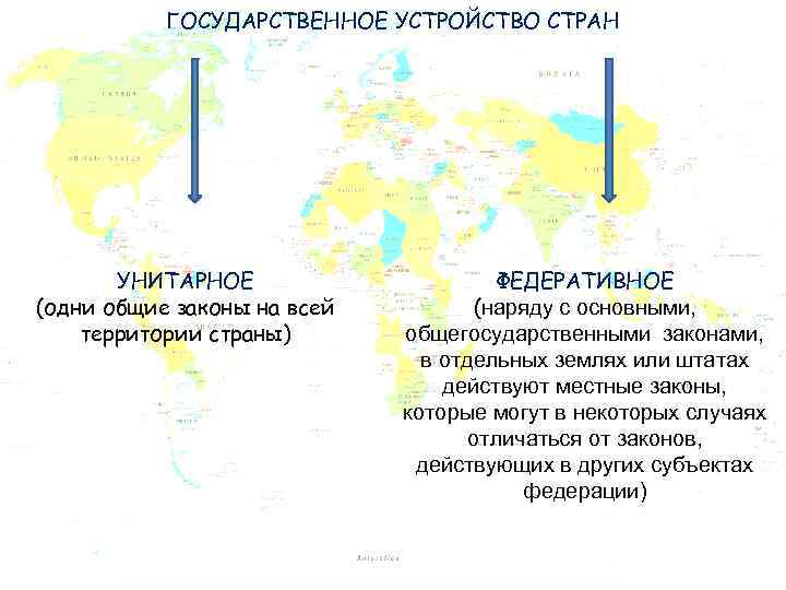 ГОСУДАРСТВЕННОЕ УСТРОЙСТВО СТРАН УНИТАРНОЕ (одни общие законы на всей территории страны) ФЕДЕРАТИВНОЕ (наряду с