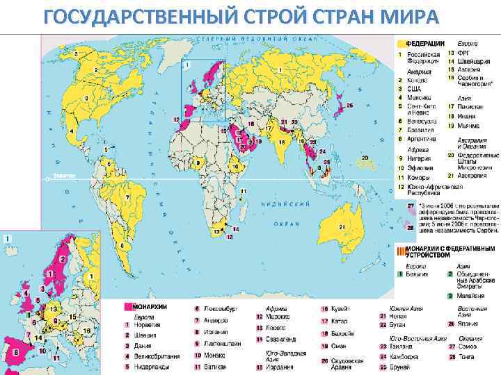 ГОСУДАРСТВЕННЫЙ СТРОЙ СТРАН МИРА 