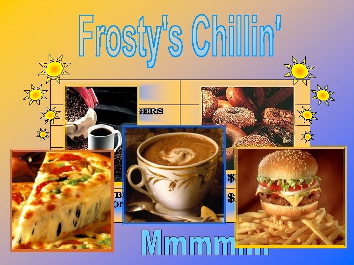Item Price Frosty Burgers $4. 99 Chocliticous Muffins: 2 for $1. 00 Vegetable soup