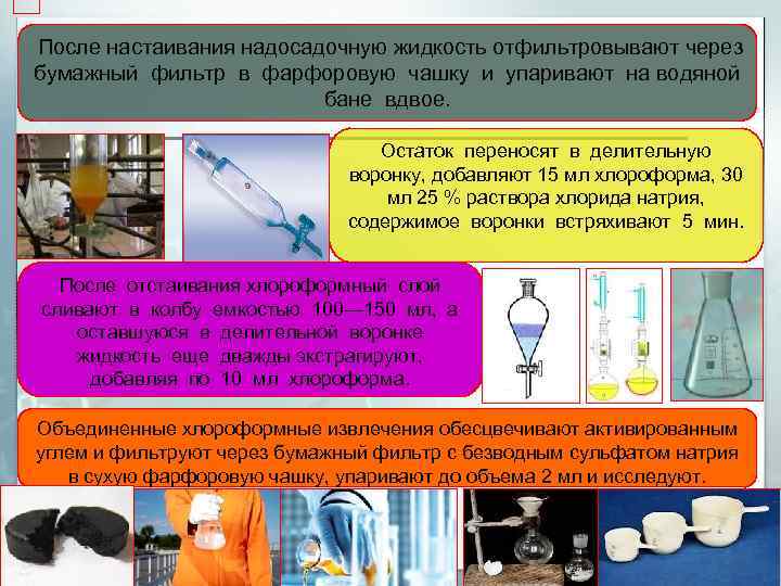 После настаивания надосадочную жидкость отфильтровывают через бумажный фильтр в фарфоровую чашку и упаривают