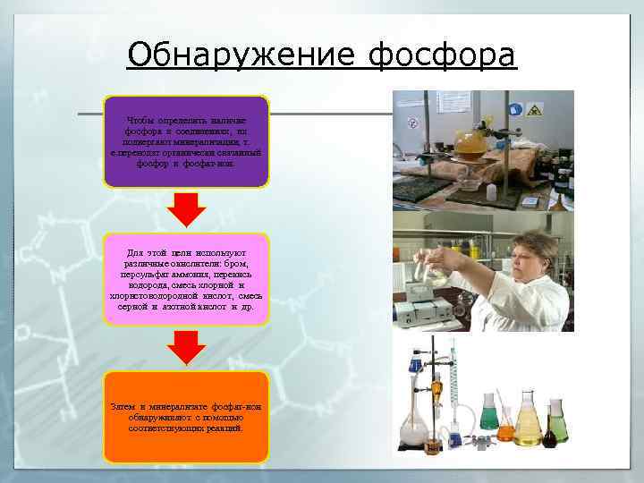 Обнаружение фосфора Чтобы определить наличие фосфора в соединениях, их подвергают минерализации, т. е. переводят