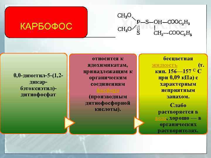 КАРБОФОС 0, 0 диметил 5 (1, 2 дикар бэтоксиэтил) дитиофосфат относится к ядохимикатам, принадлежащим