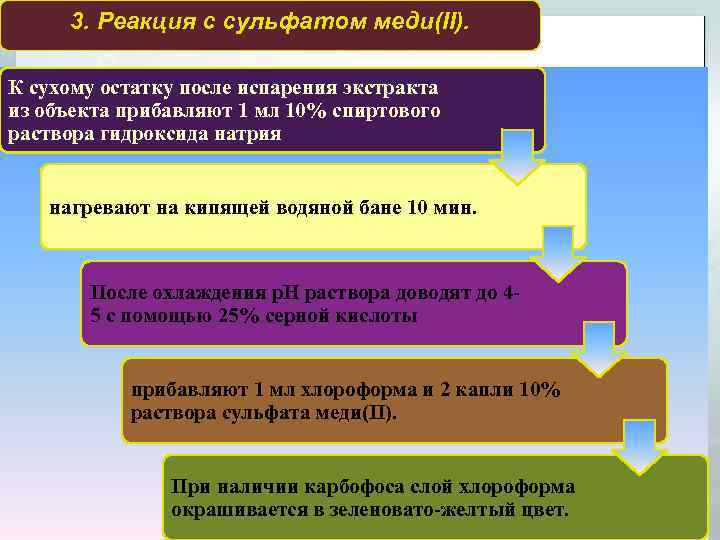 3. Реакция с сульфатом меди(II). К сухому остатку после испарения экстракта из объекта прибавляют