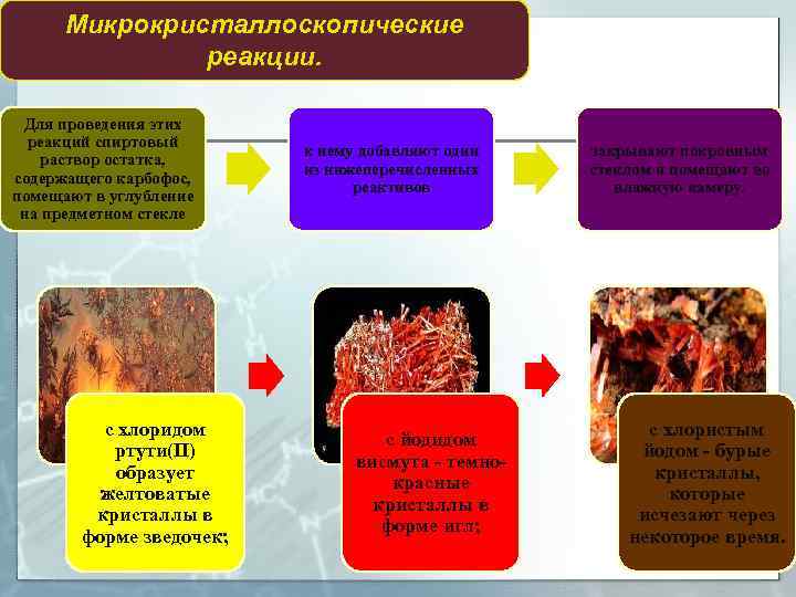 Микрокристаллоскопические реакции. Для проведения этих реакций спиртовый раствор остатка, содержащего карбофос, помещают в углубление
