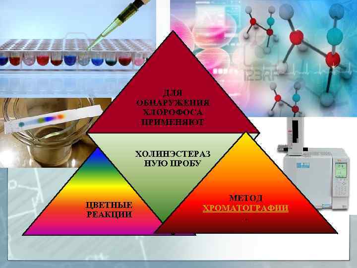 ДЛЯ ОБНАРУЖЕНИЯ ХЛОРОФОСА ПРИМЕНЯЮТ ХОЛИНЭСТЕРАЗ НУЮ ПРОБУ ЦВЕТНЫЕ РЕАКЦИИ МЕТОД ХРОМАТОГРАФИИ. 