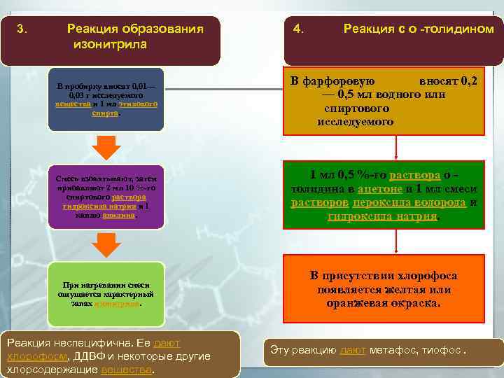 3. Реакция образования изонитрила 4. Реакция с о -толидином В пробирку вносят 0, 01—
