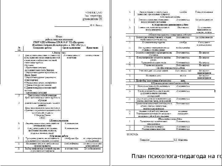 План психолога-педагода на го 